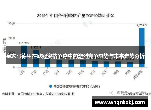 皇家马德里在欧冠资格争夺中的激烈竞争态势与未来走势分析