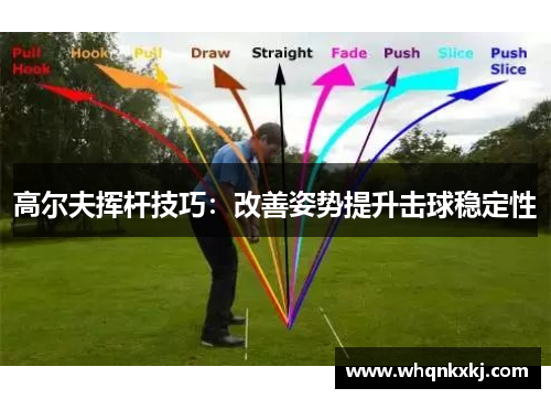 高尔夫挥杆技巧：改善姿势提升击球稳定性